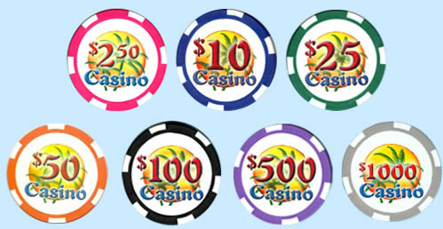 Pioneer Casino Hotel Laughlin Nevada Casino Offers Online