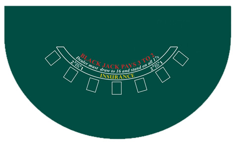 Blackjack felt layout
