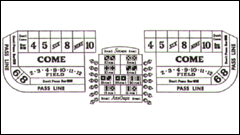 Craps Layouts