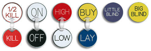 On-Off Button, High-Low Button, Buy-Lay Button, Little Blind Button