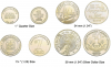 1" Custom Goldine Metal Coin