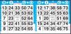 2 on Horizontal Bingo Paper - 4,500 Sheets per Case