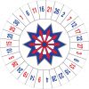 36" Number Wheel with Table Stand