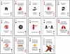 Custom Pandemic Safety Cards - Minimum 10 Decks