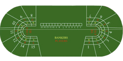 Baccarat Layout Baccarat Layout