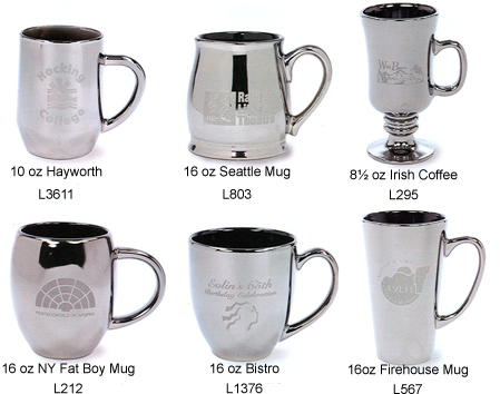 fatboy travel mug